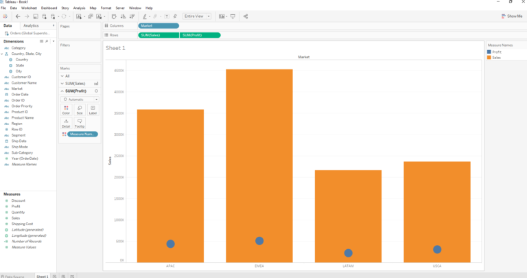 tableau-how-do-i-show-the-second-axis-in-a-dual-axis-chart-after-i